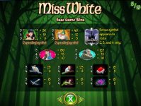Miss White payouts