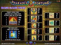 Pharaoh's Fortune payouts